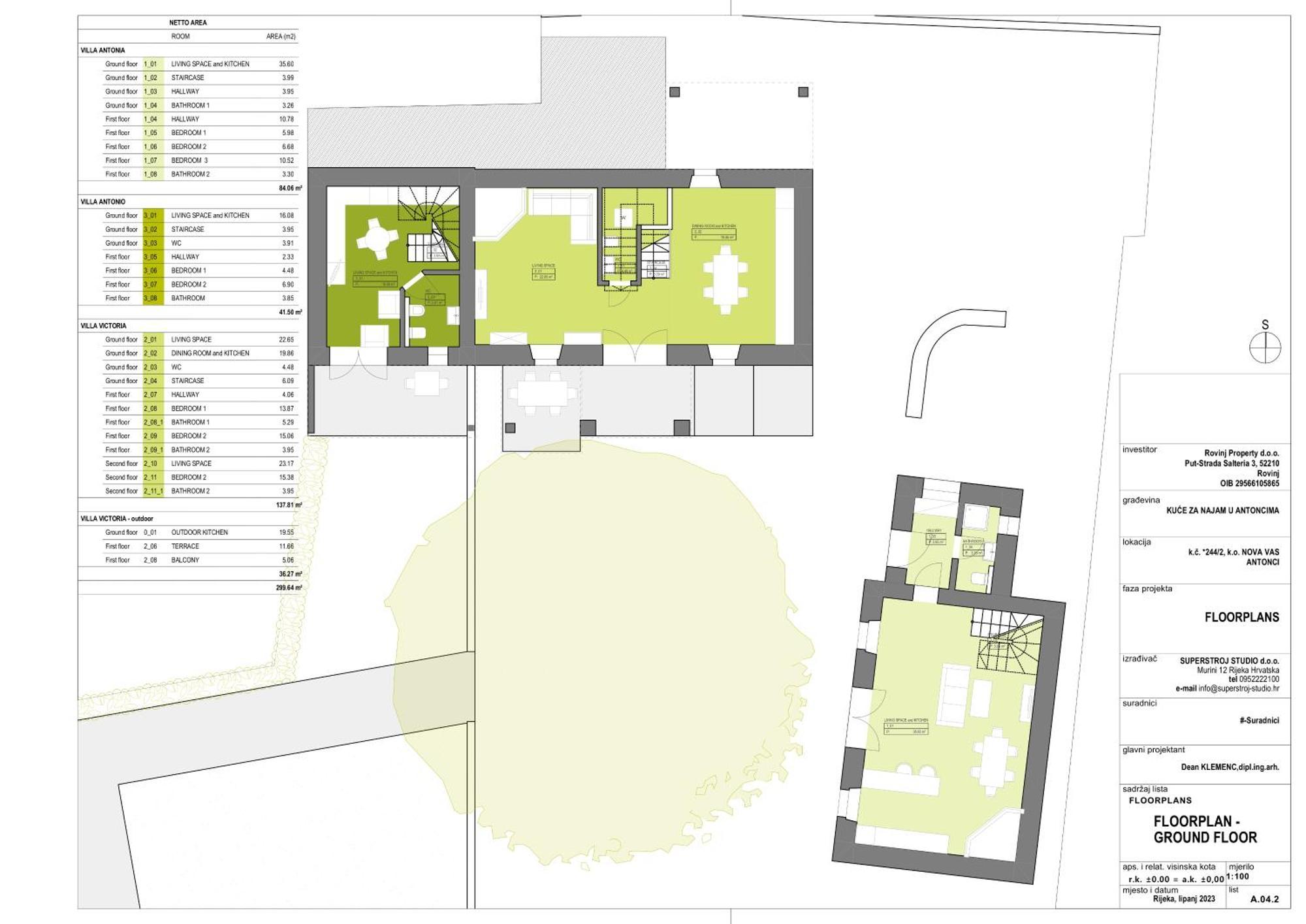 Villa Antonci-18, Pool, 3 Houses, Jacuzzi, Private Territory Antonci  المظهر الخارجي الصورة